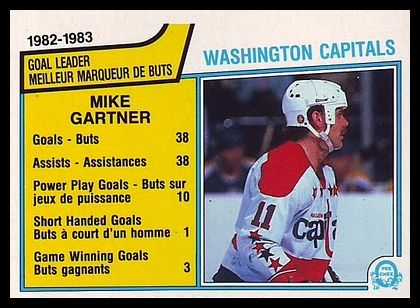 364 Mike Gartner Capitals Leaders